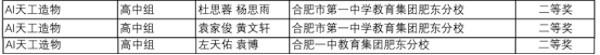 精准教学-机器人：热烈祝贺我校学生在NOC竞赛中获省奖！-刘雨凡