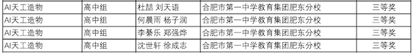 精准教学-机器人：热烈祝贺我校学生在NOC竞赛中获省奖！-刘雨凡(1)